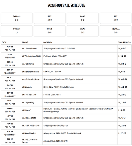 Screenshot 2025-12-09 at 1.21.35 PM.png